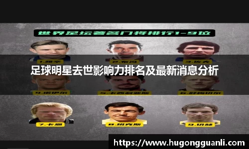 足球明星去世影响力排名及最新消息分析
